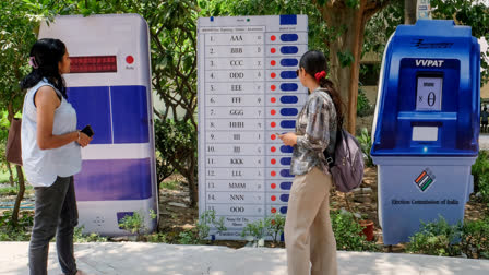 Telangana is going to polls with voting taking place in all 17 Lok Sabha seats from the state today, as the battlefront shifts to the twin Telugu states.