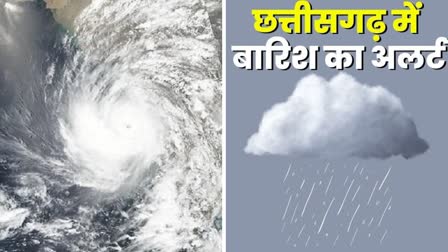 Chhattisgarh Weather