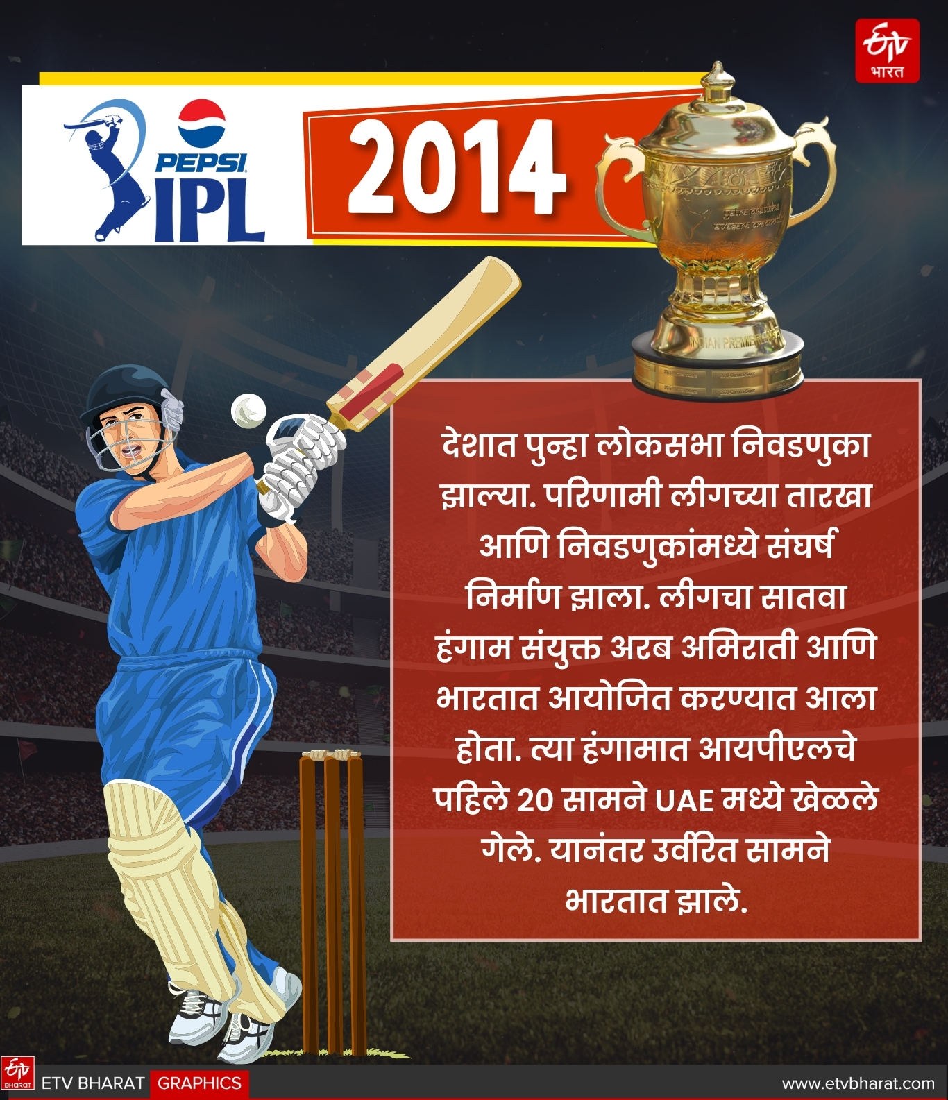 IPL Suspended
