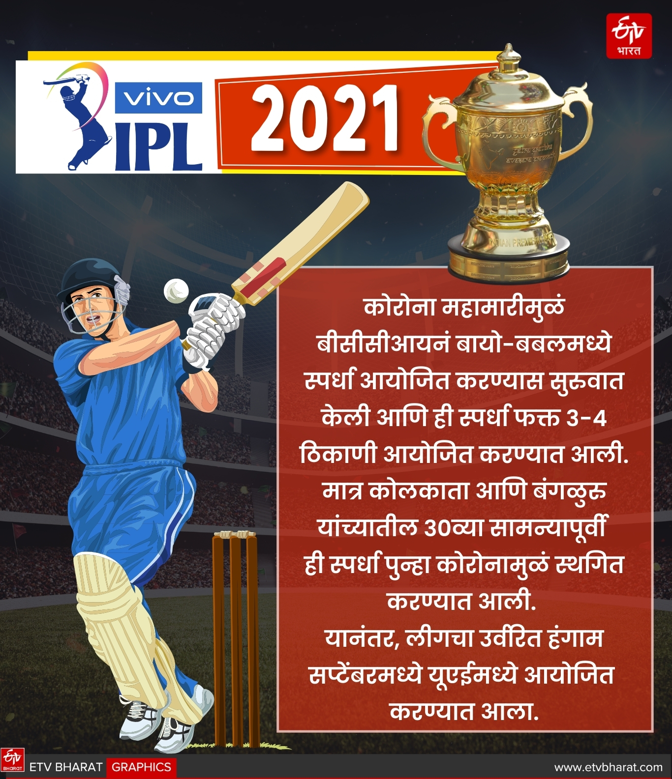IPL Suspended