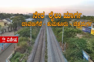 Railway track