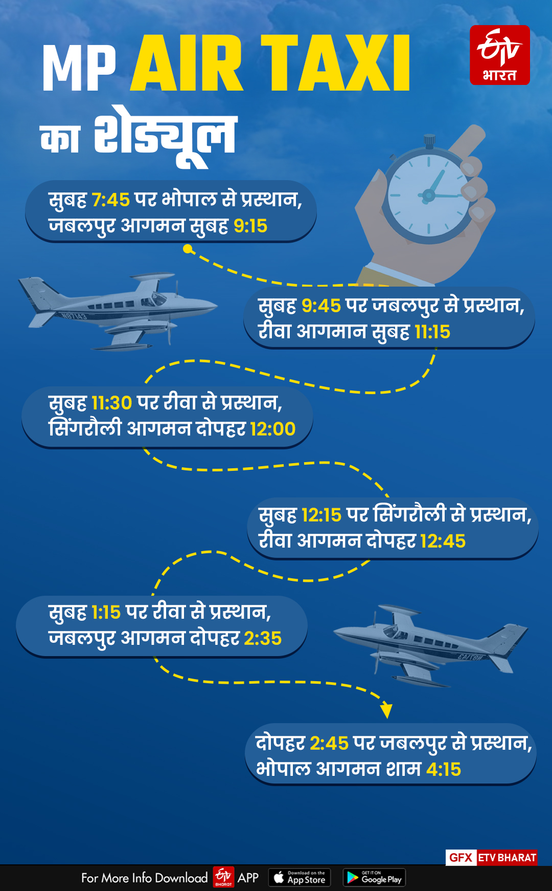 MP AIR TAXI SCHEDULE