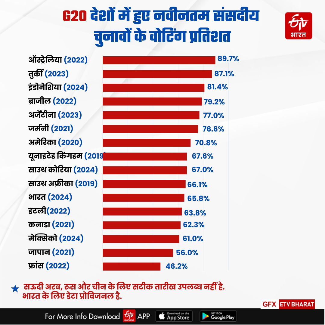 ETV Bharat