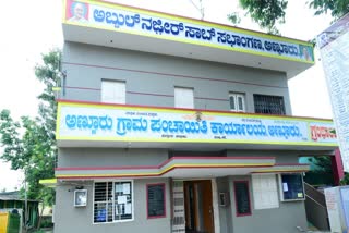Annur Grama Panchayat