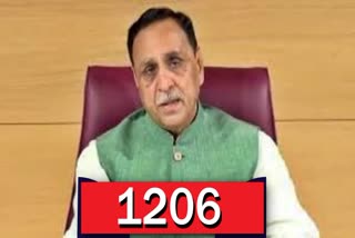 VIJAY RUPANI LUCKY NUMBER 1206