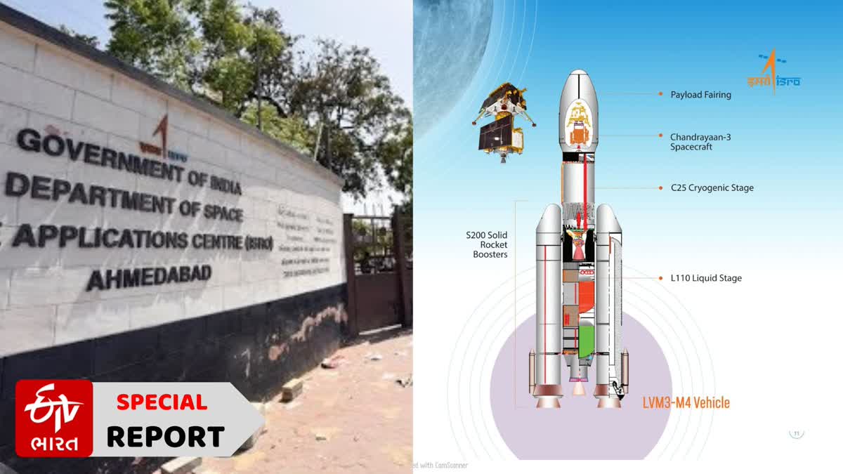 chandrayaan-3-mission-important-contribution-of-ahmedabad-isro-11-objects-were-made-and-placed-inside-chandrayaan