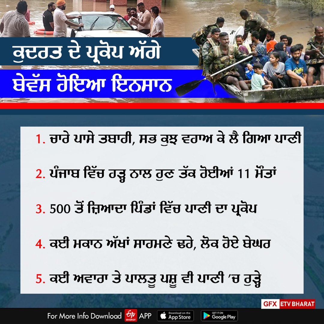 Punjab Flood News