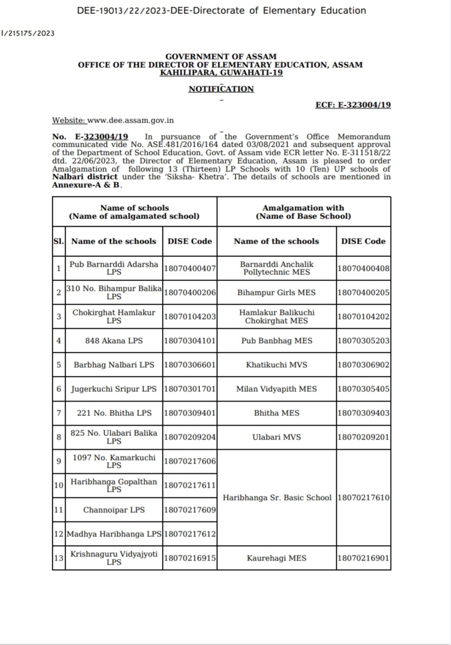 fourteen government schools in Nalbari