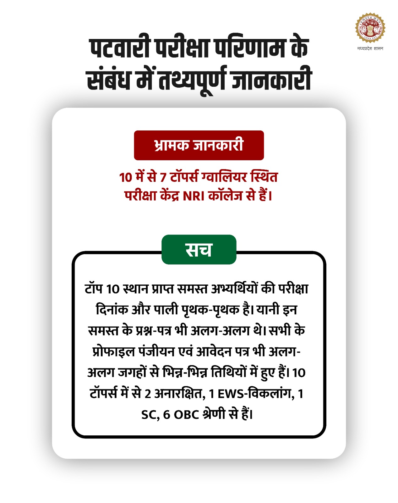 shivraj government gave clarification