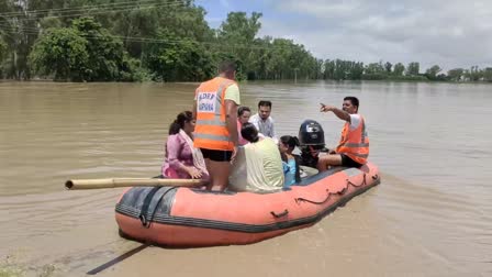 flood in karnal