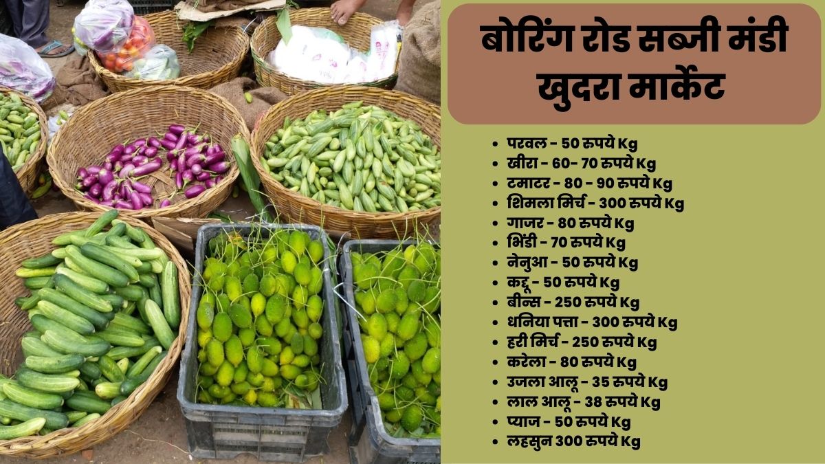 Vegetable Price Increased