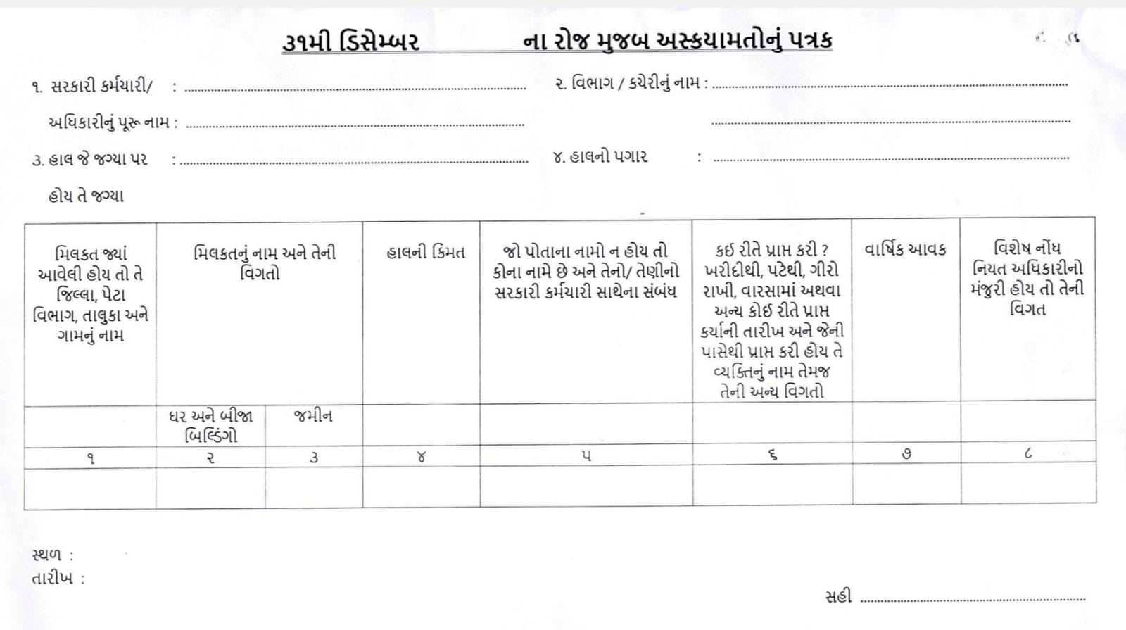 રાજ્યના શિક્ષકોને જાહેર કરવી પડશે પોતાની મિલકત