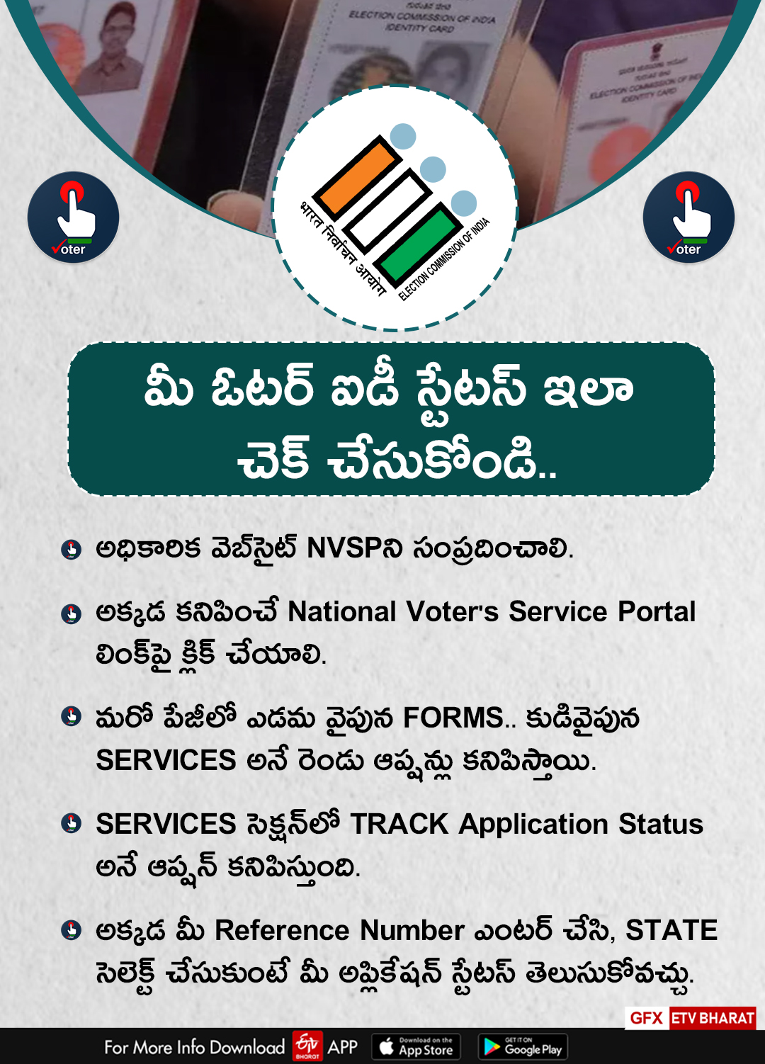 New Voter ID Application in telugu