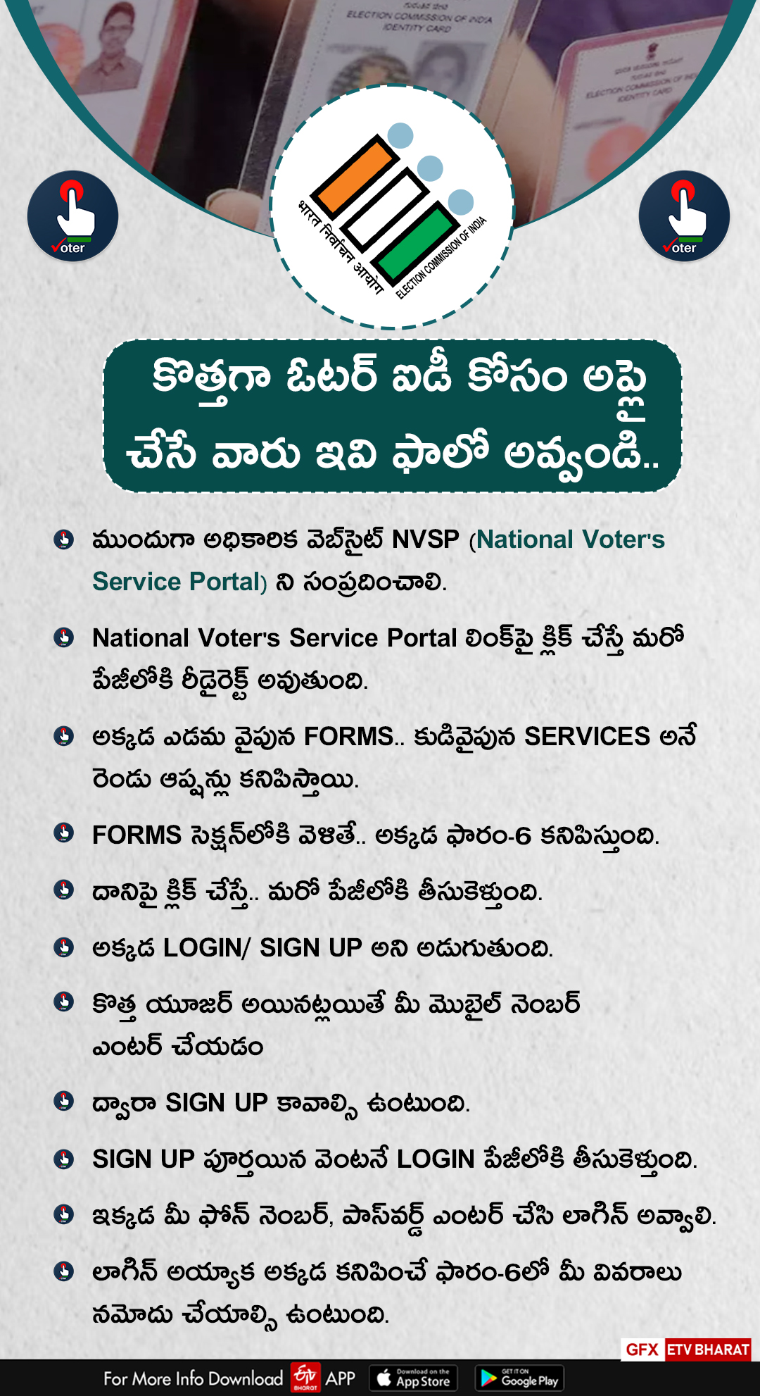 New Voter ID Application in telugu