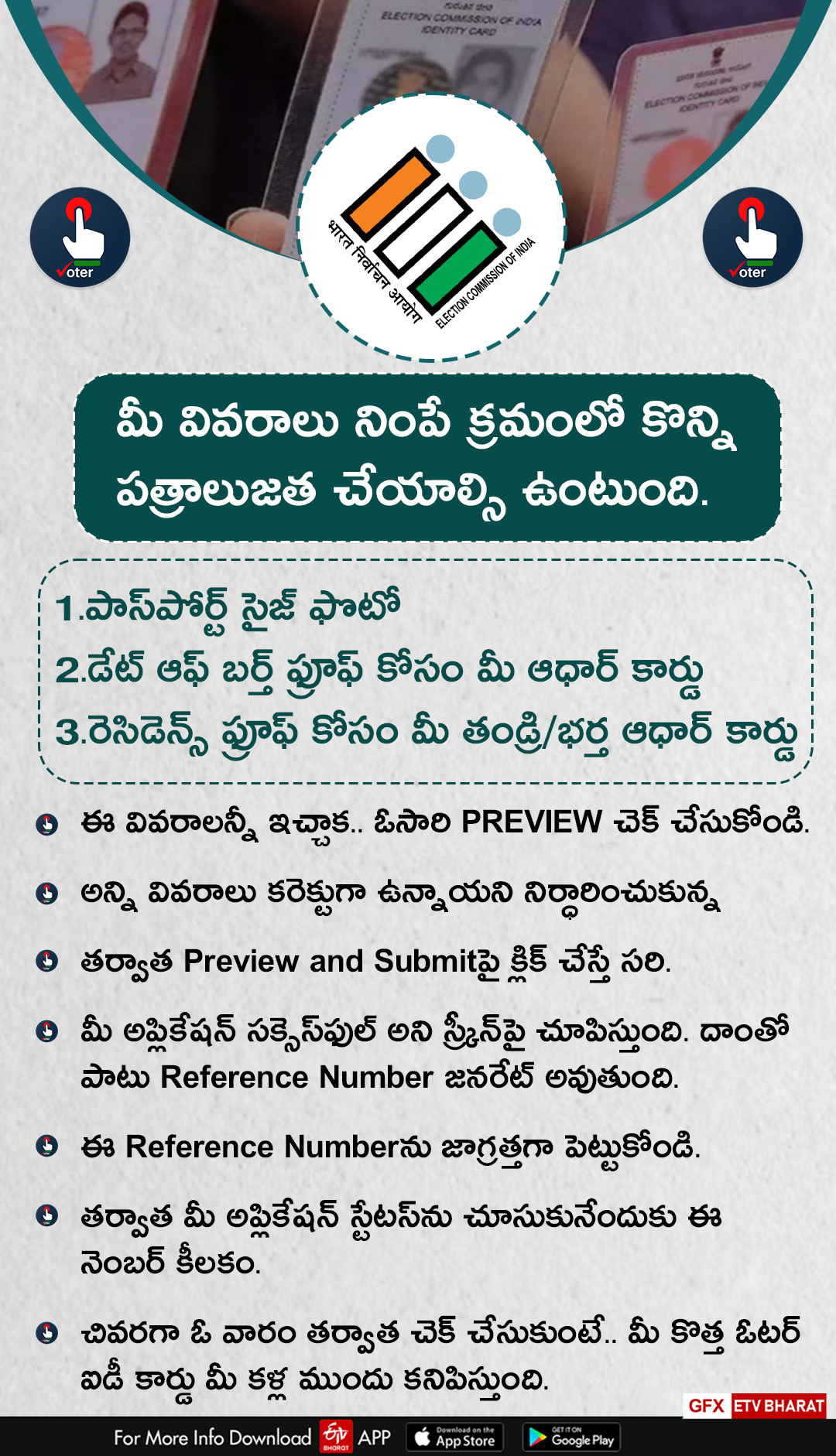 New Voter ID Application in telugu