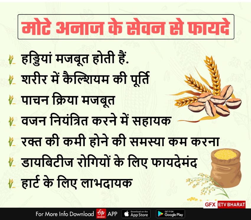 Millet benefits