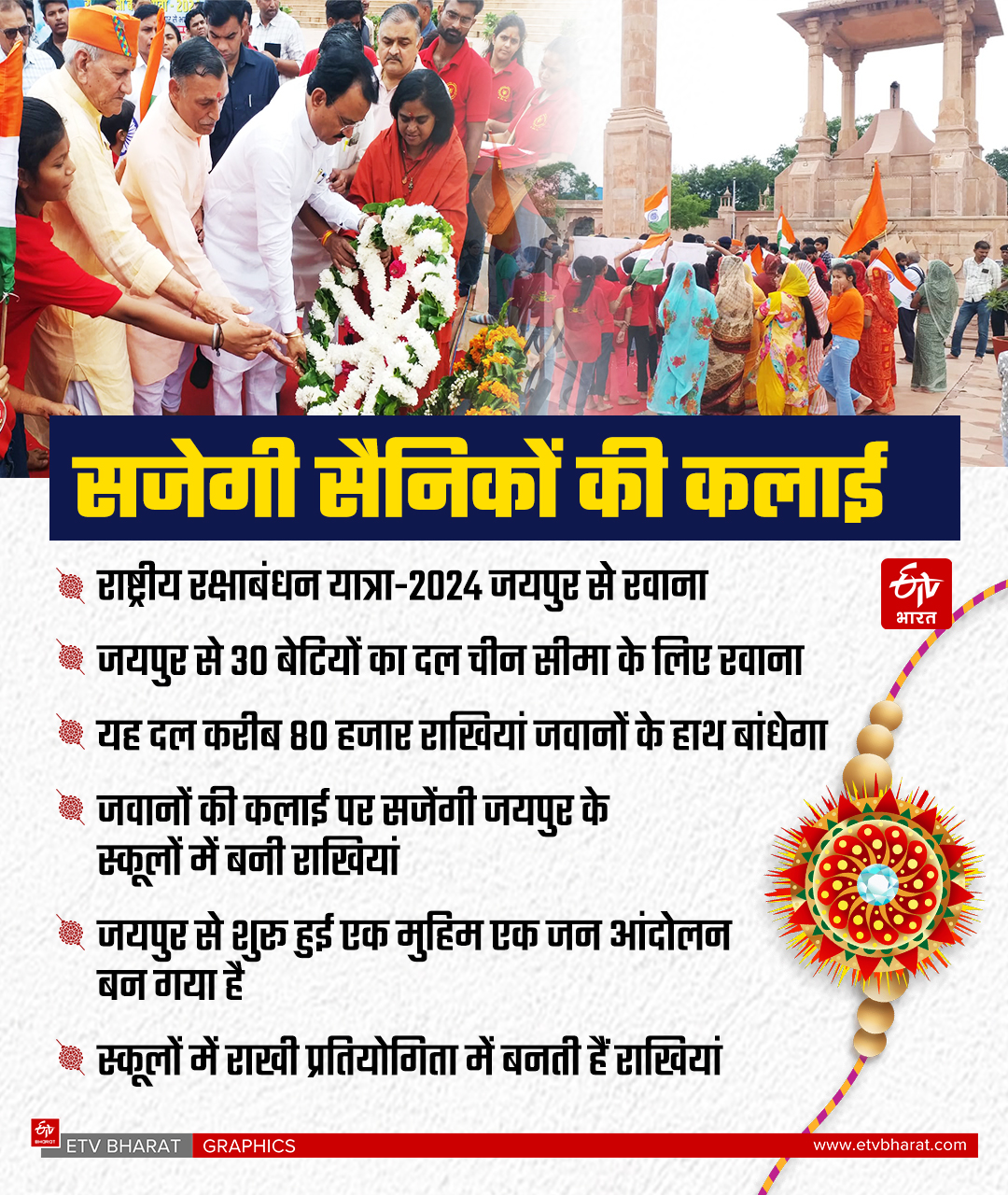 Raksha Bandhan Yatra 2024