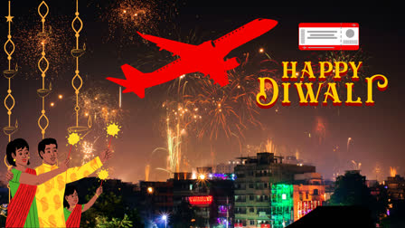 DIWALI AIRFARES