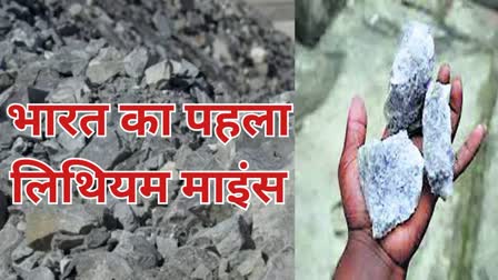 India First Lithium Mines in Katghora