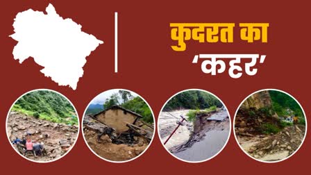 Damage Due To Rain In Uttarakhand