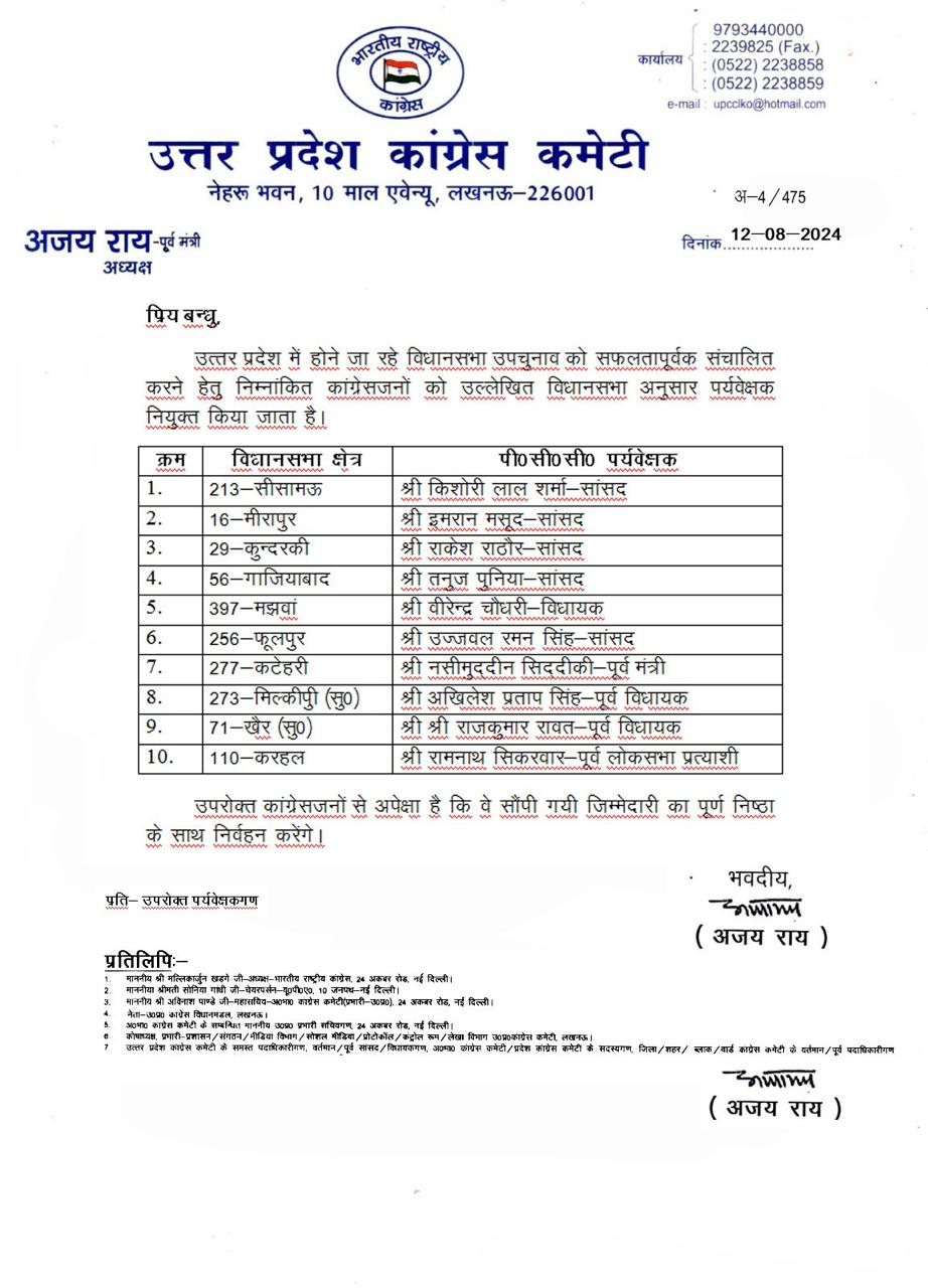 कांग्रेस की ओर से जारी पर्यवैक्षकों की सूची.