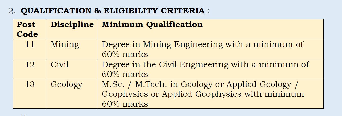 vacancy of Trainee Officers in Coal India Limited