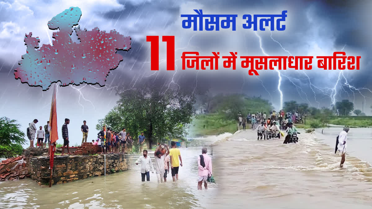 MADHYA PRADESH TODAY RAIN ALERT