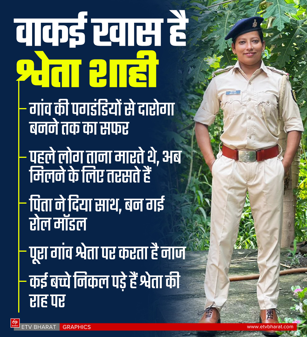 hweta Shahi in Bihar Police