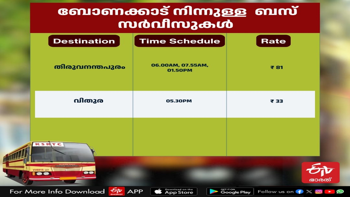 KSRTC HIGH RANGE SERVICE TRIVANDRUM  KSRTC SPECIAL SERVICE TIME AND RATE  KSRTC BUDGET FRIENDLY TOURISM  KERALA LATEST NEWS