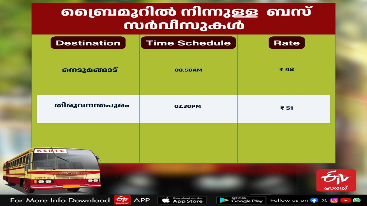 KSRTC HIGH RANGE SERVICE TRIVANDRUM  KSRTC SPECIAL SERVICE TIME AND RATE  KSRTC BUDGET FRIENDLY TOURISM  KERALA LATEST NEWS