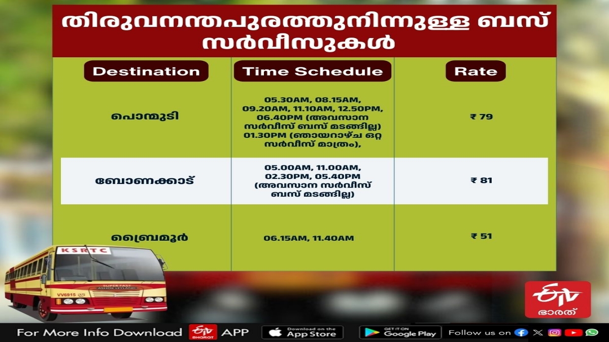 KSRTC HIGH RANGE SERVICE TRIVANDRUM  KSRTC SPECIAL SERVICE TIME AND RATE  KSRTC BUDGET FRIENDLY TOURISM  KERALA LATEST NEWS