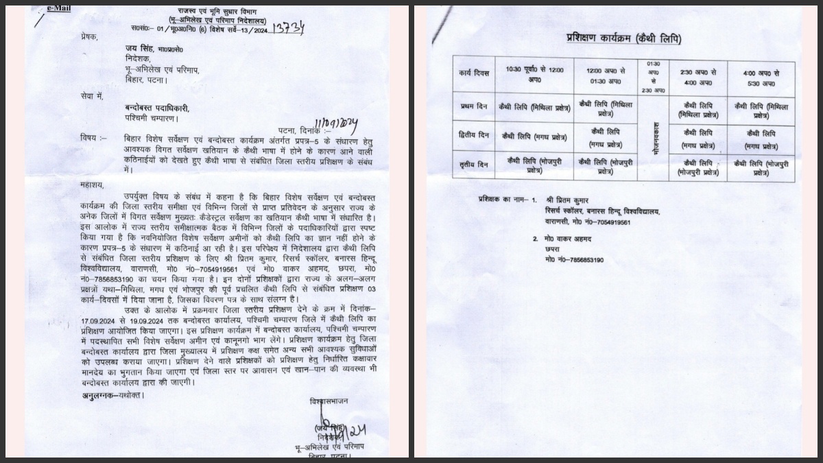 Bihar land survey