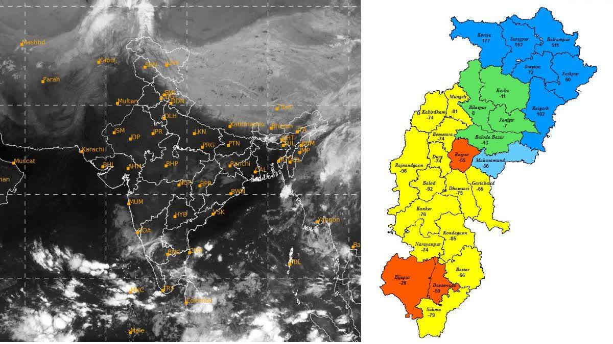 chhattisgarh weather Update