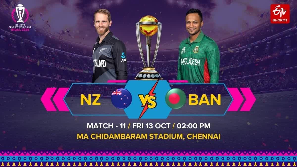 2023 Cricket World Cup