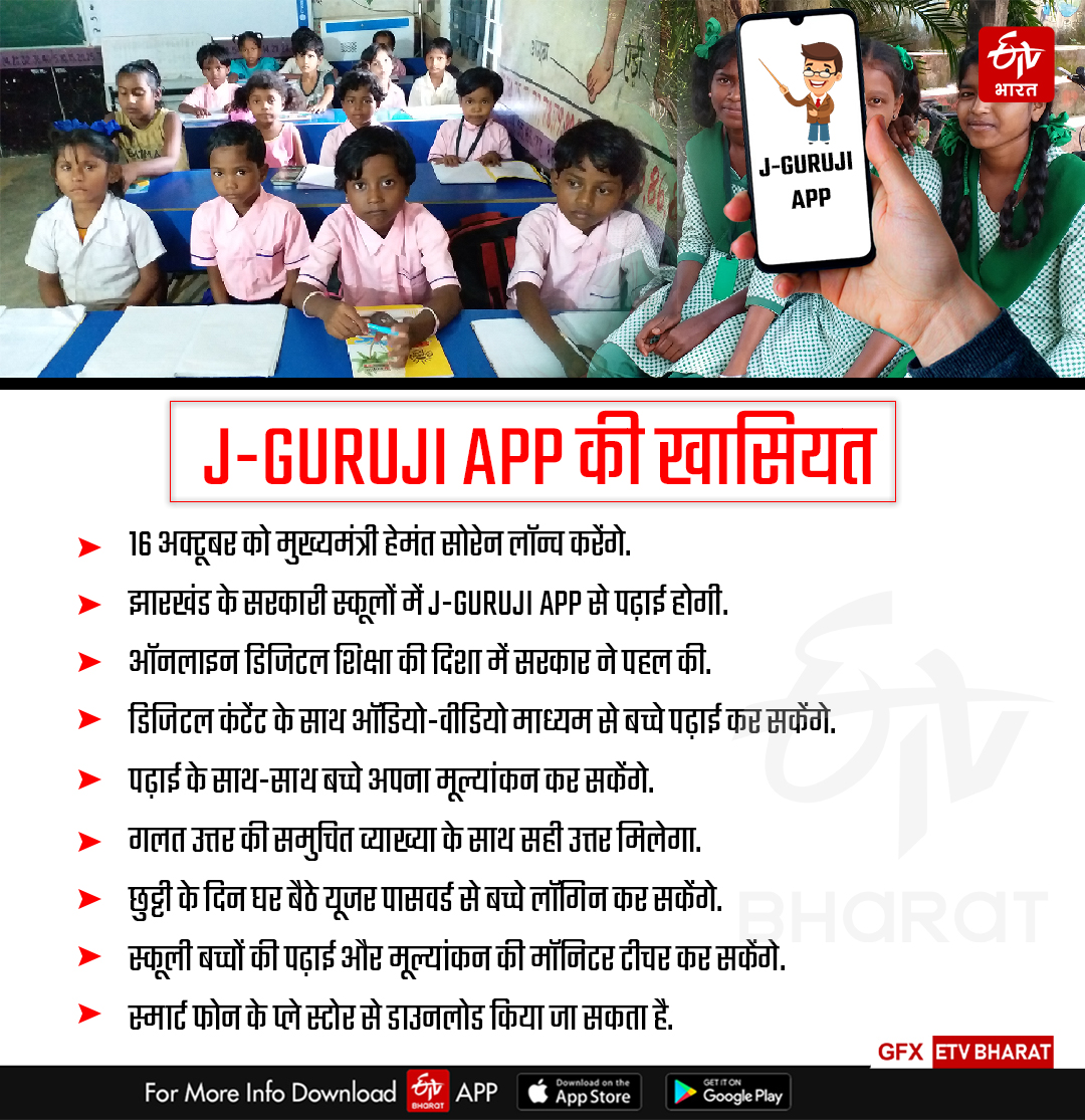 government-school-children-will-study-digitally-through-j-guruji-app-in-jharkhand