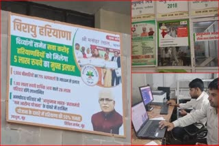 How to Get Benefits of Ayushman Chirayu Scheme Haryana