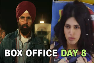 Mission Raniganj, starring Akshay Kumar, saw a rise at the box office after witnessing a drop. The film will be crossing the Rs 20 cr mark on day 8. Meanwhile, Bhumi Pednekar's Thank You For Coming is still struggling at the box office.