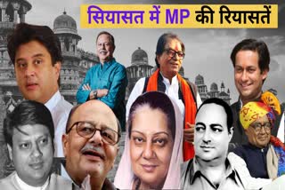 MP Princely State Political History