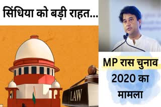 Scindia Relief from SC in 2020 Election Case