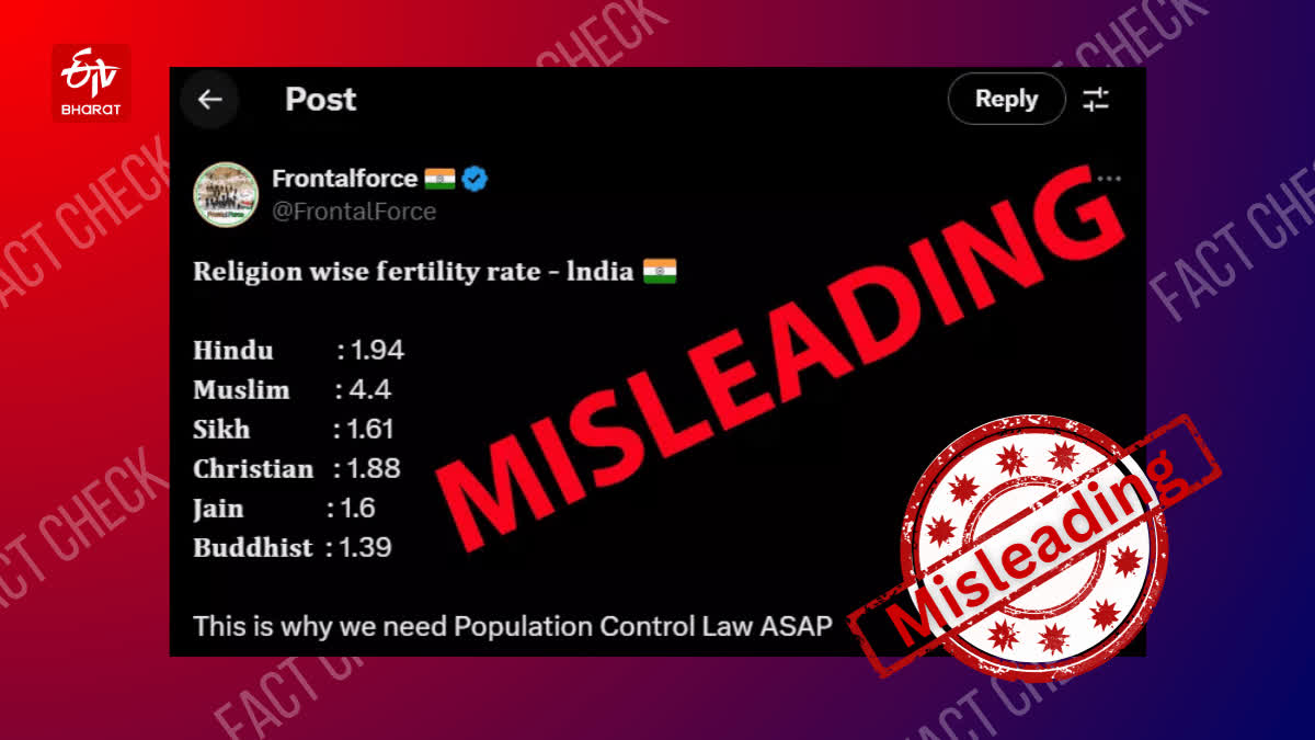 Communal X Post Compares Hindu, Muslim Fertility from Different Periods