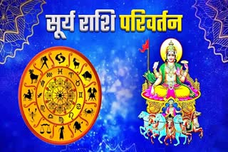 Surya gochar 2024 Sun will transit in vrishchik or Scorpio on November 16 luck of many zodiac signs will shine