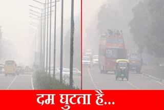 CHANDIGARH AIR QUALITY INDEX