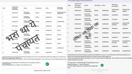 एक अनुमंडल वाले 8 जिलों में भी मिलने लगे ऑप्शन