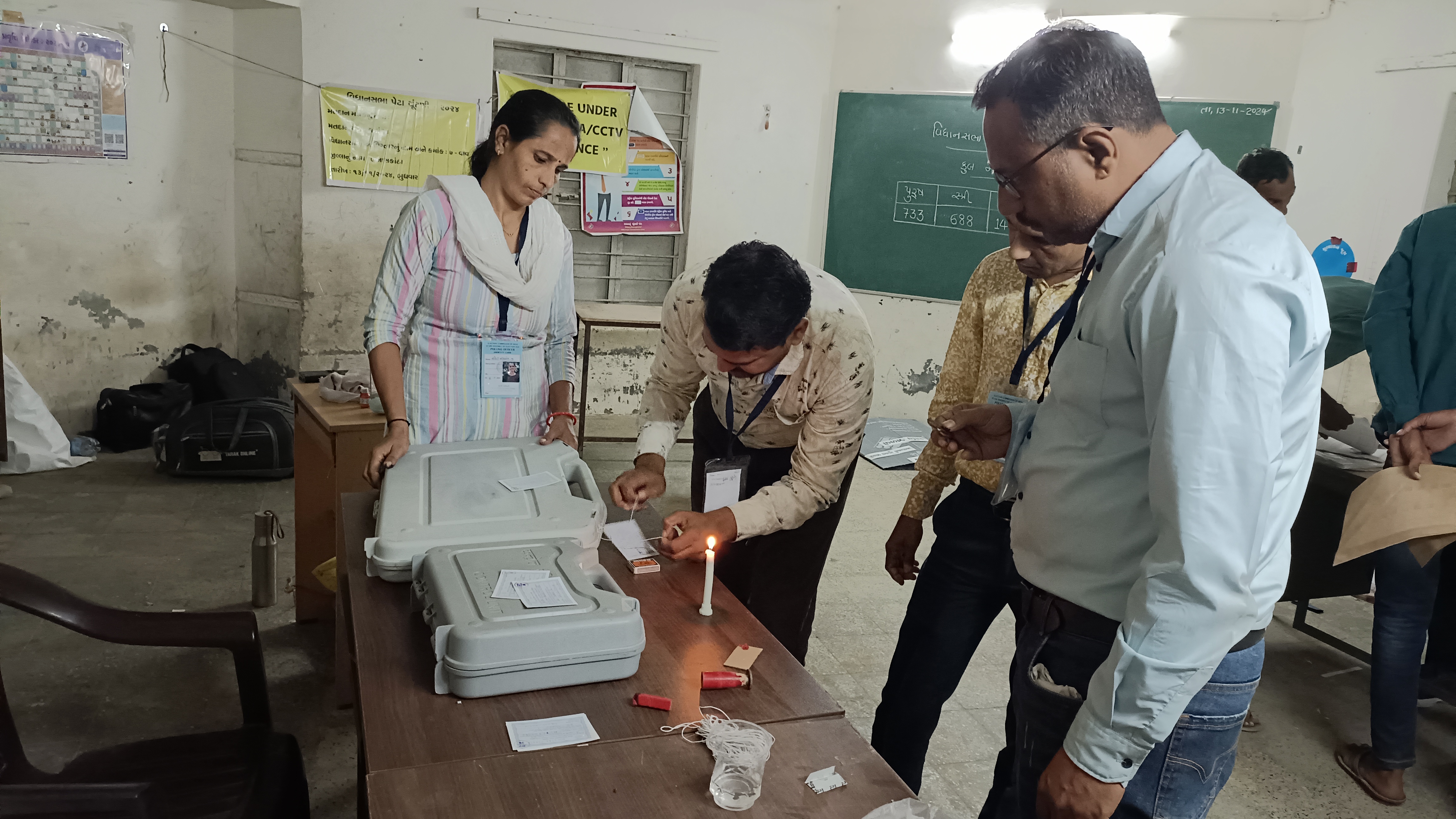 તમામ ઉમેદવારોના ભાવિ EVM માં થયા કેદ