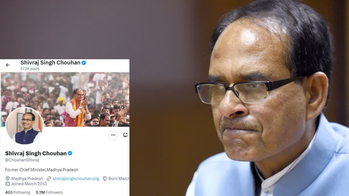 Shivraj changed Twitter profile