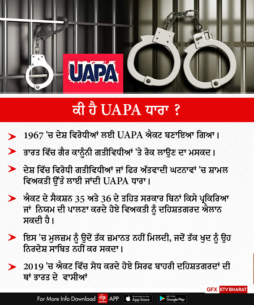 UAPA Act