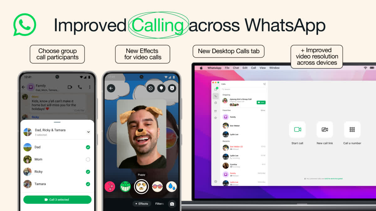 Whatsapp Rolls Out Updates To Improve Video Calls And Group Calls