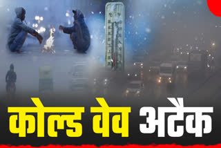 Haryana Weather Update