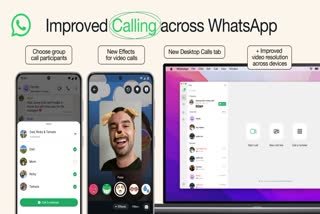 Effects for Video Calls