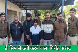 vicious thug from Jharkhand arrested